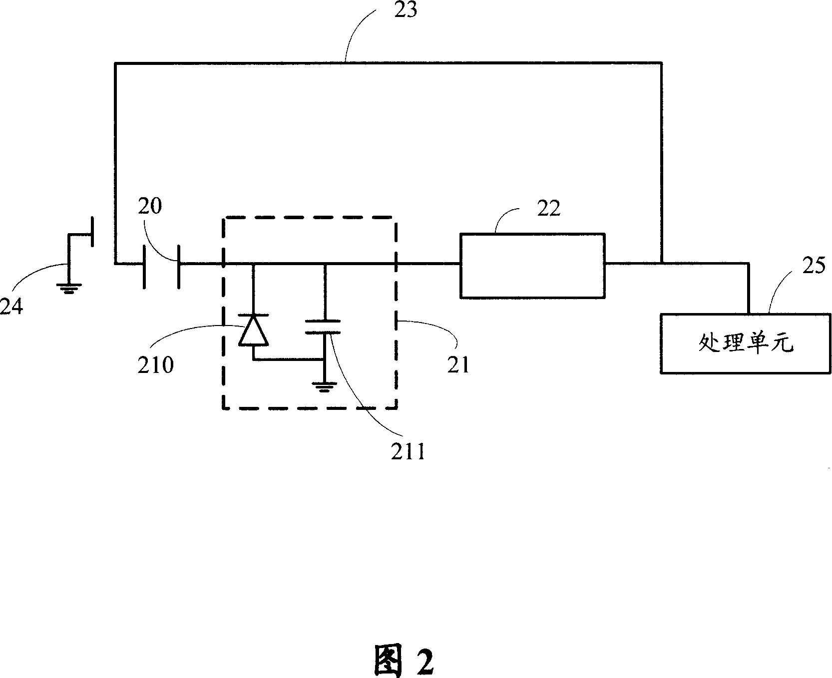 Circular menu display device and its display controlling method