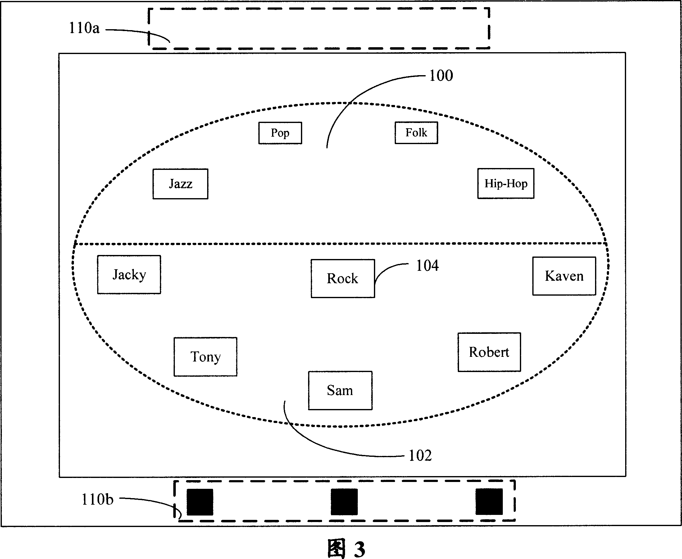 Circular menu display device and its display controlling method