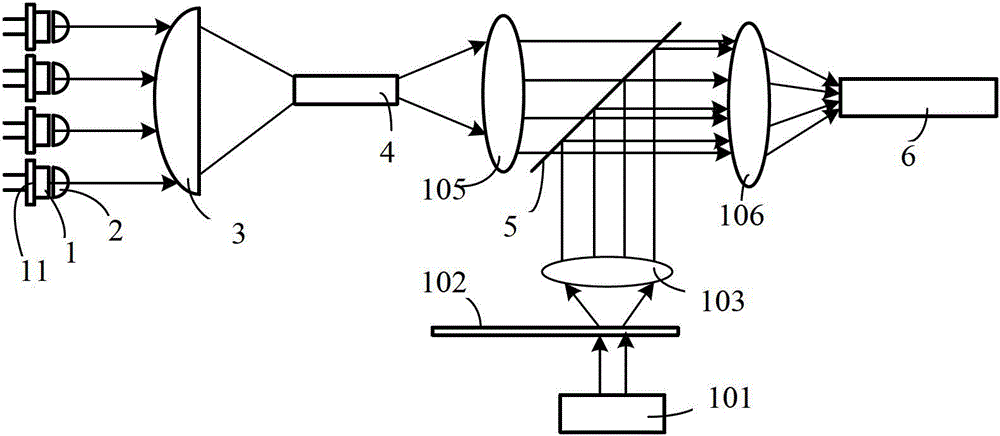 Lighting device and relative projection system thereof