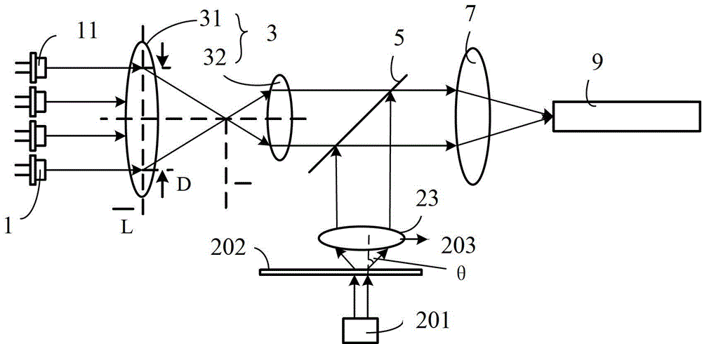 Lighting device and relative projection system thereof