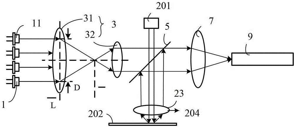 Lighting device and relative projection system thereof