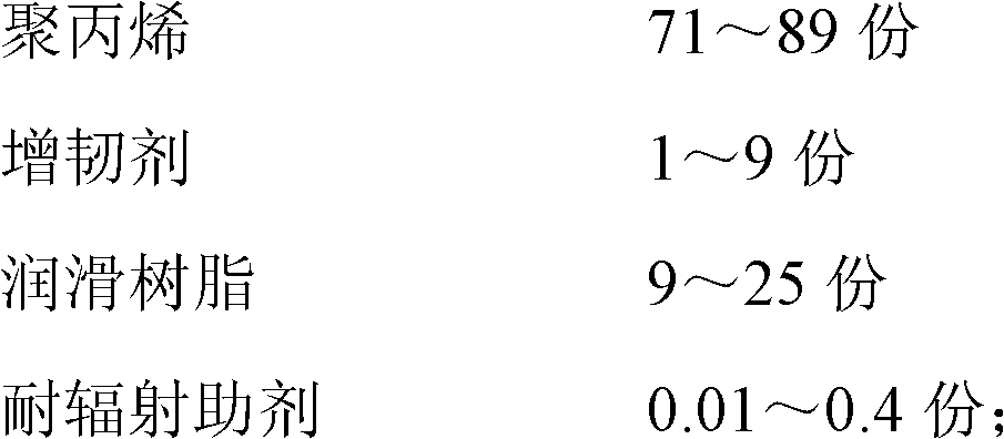 A kind of pull-tab outer cover material for infusion bottle or bag and preparation method thereof