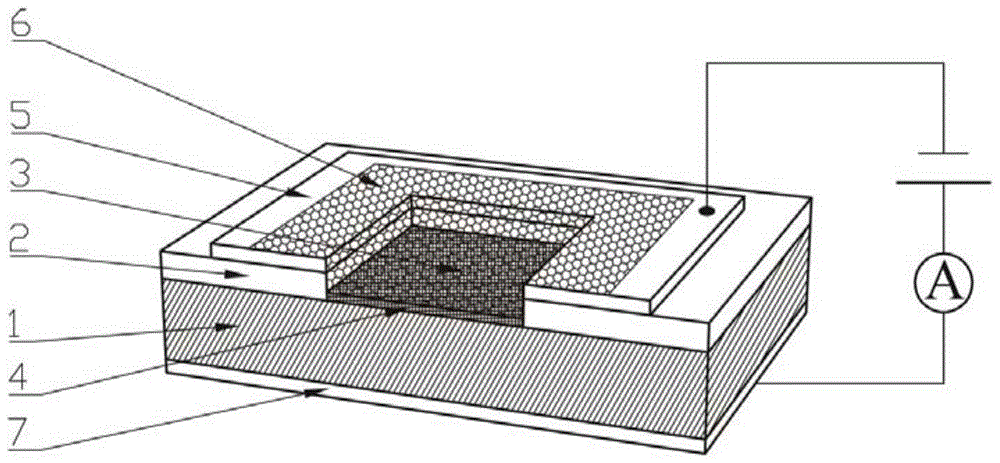 Graphene/silicon dioxide/silicon based avalanche photodetector and preparation method