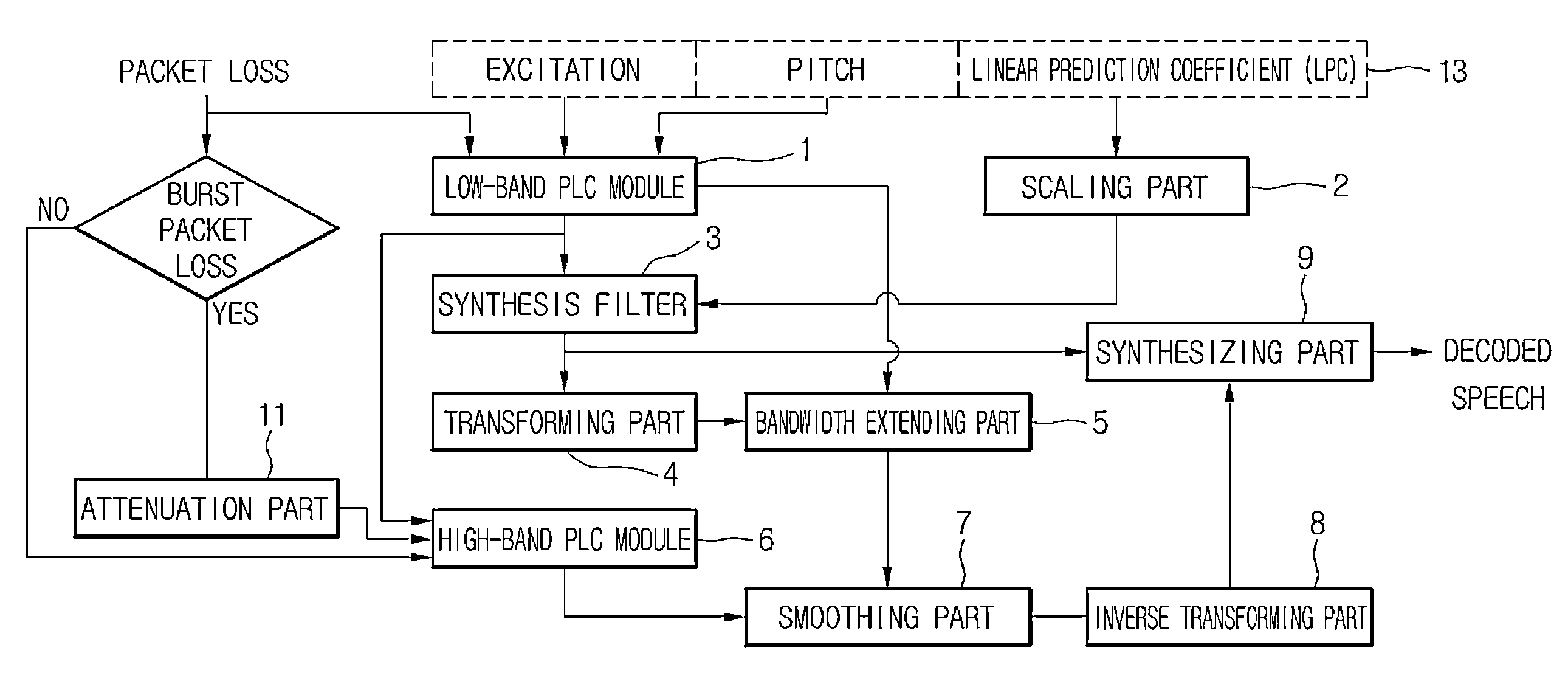 Speech receiving apparatus, and speech receiving method