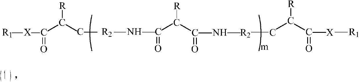 High temperature corrosion inhibitor for oil refining device