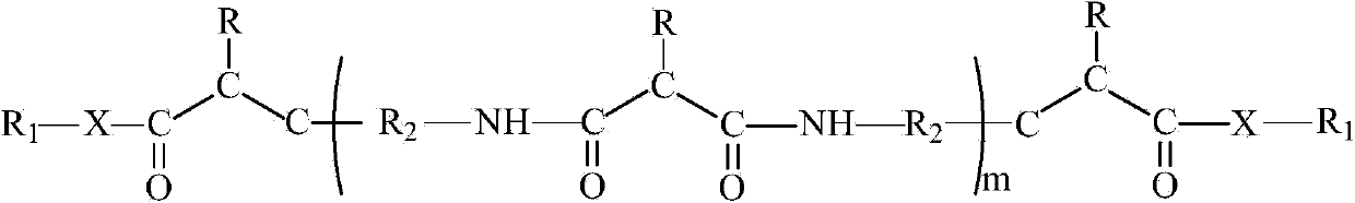 High temperature corrosion inhibitor for oil refining device