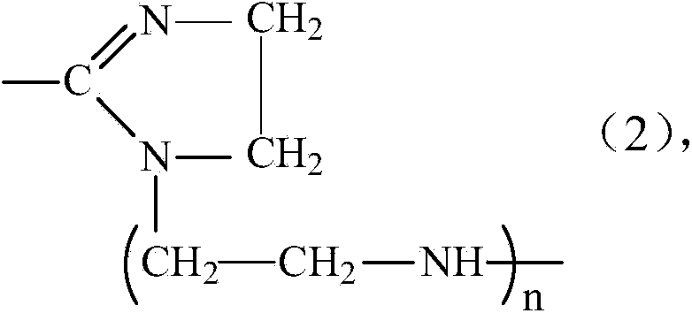 High temperature corrosion inhibitor for oil refining device