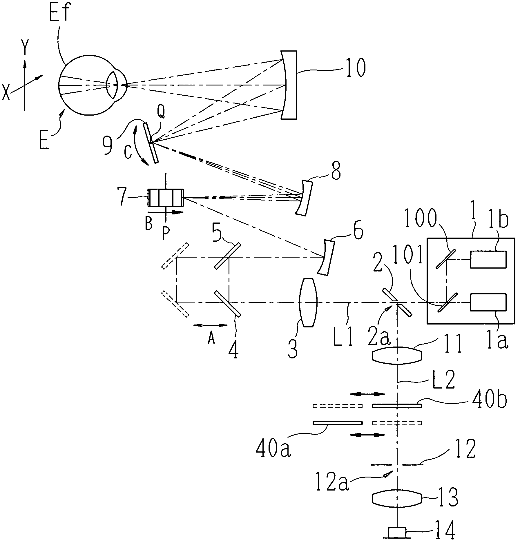 Scanning laser ophthalmoscope