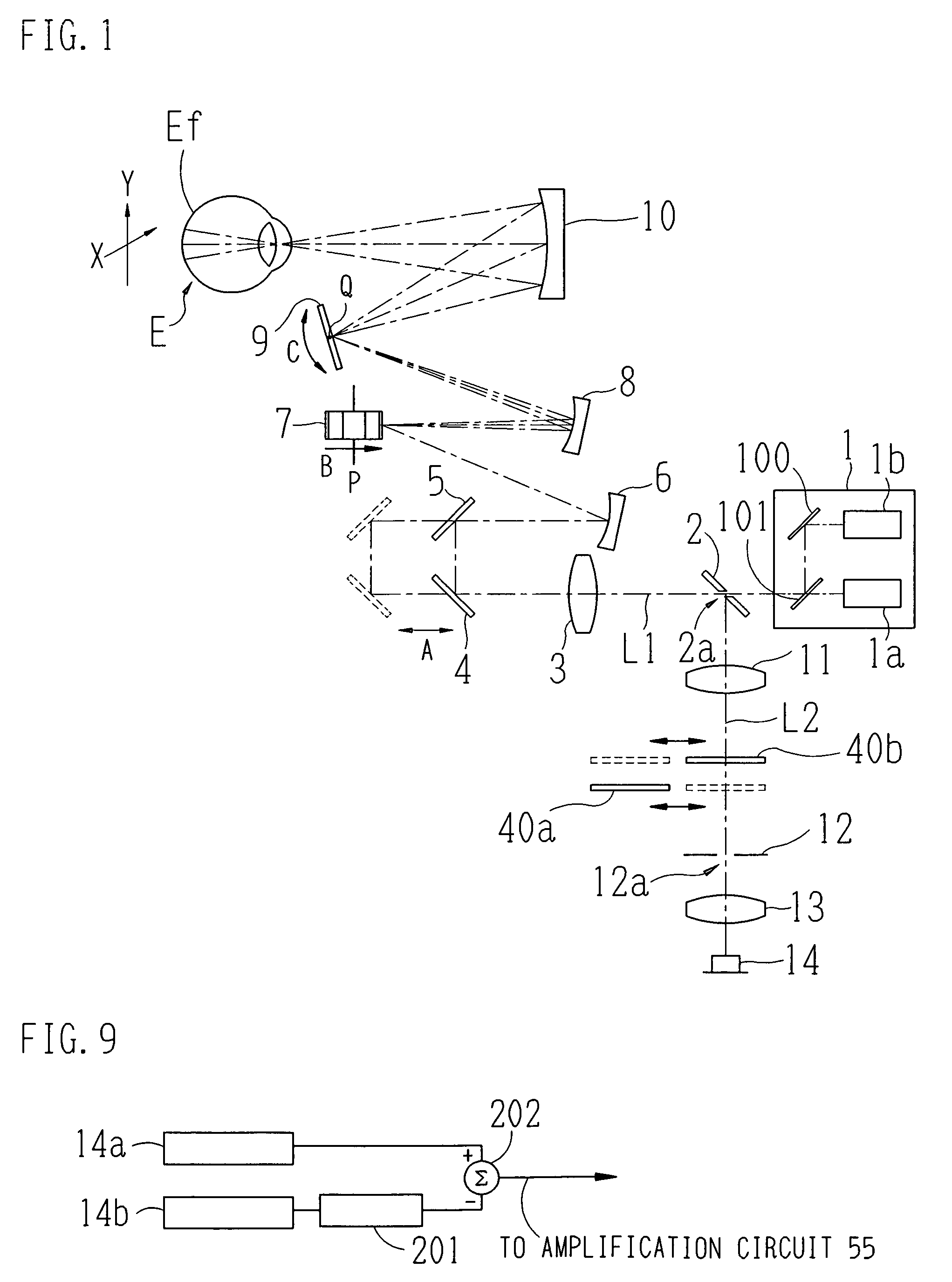 Scanning laser ophthalmoscope