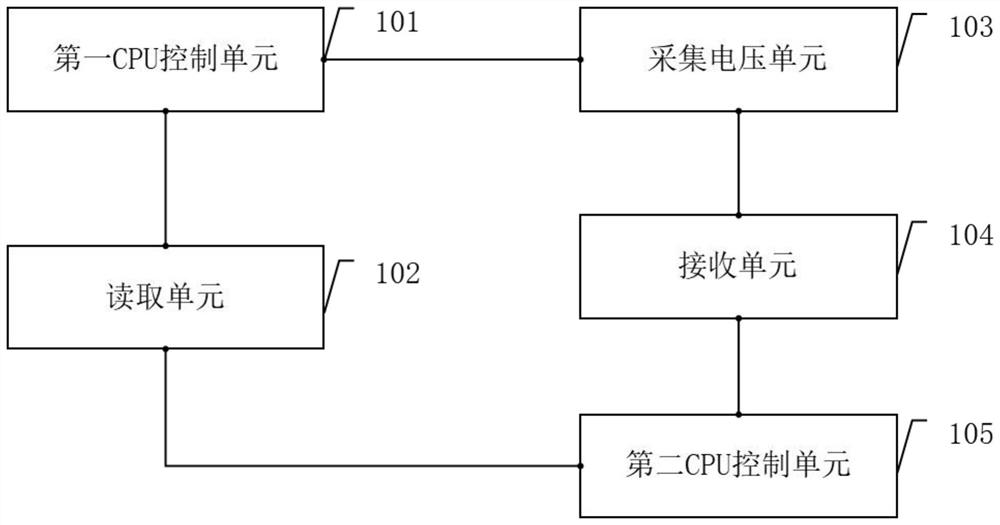 Alternating current line poor contact fault monitoring device