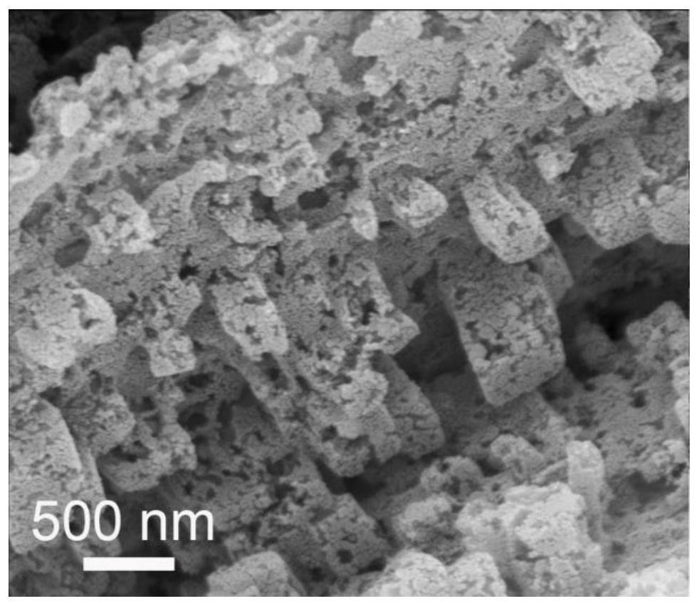 Fullerene-based Fe and N-doped porous carbon material as well as preparation method and application thereof