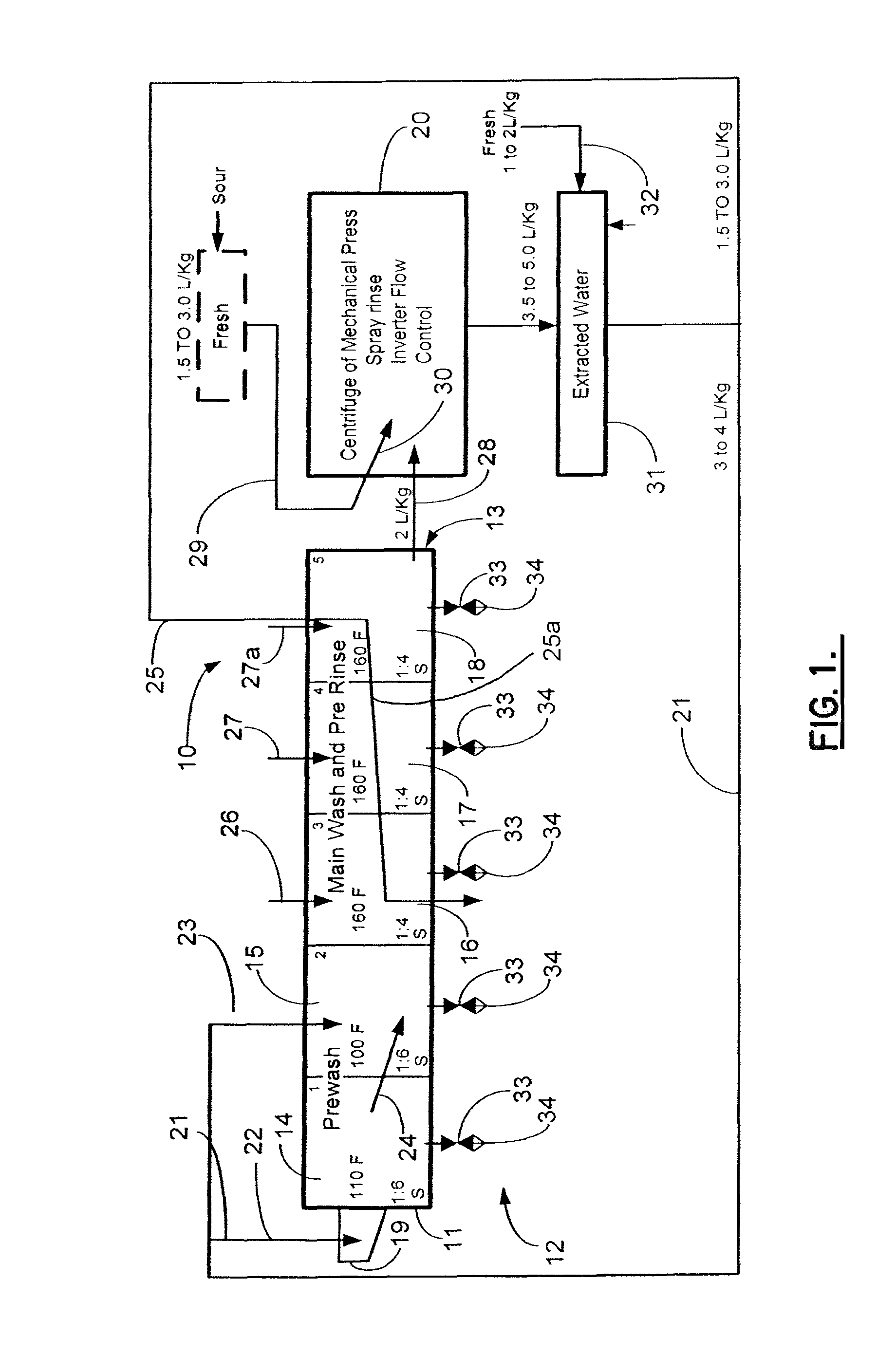 Integrated continuous batch tunnel washer