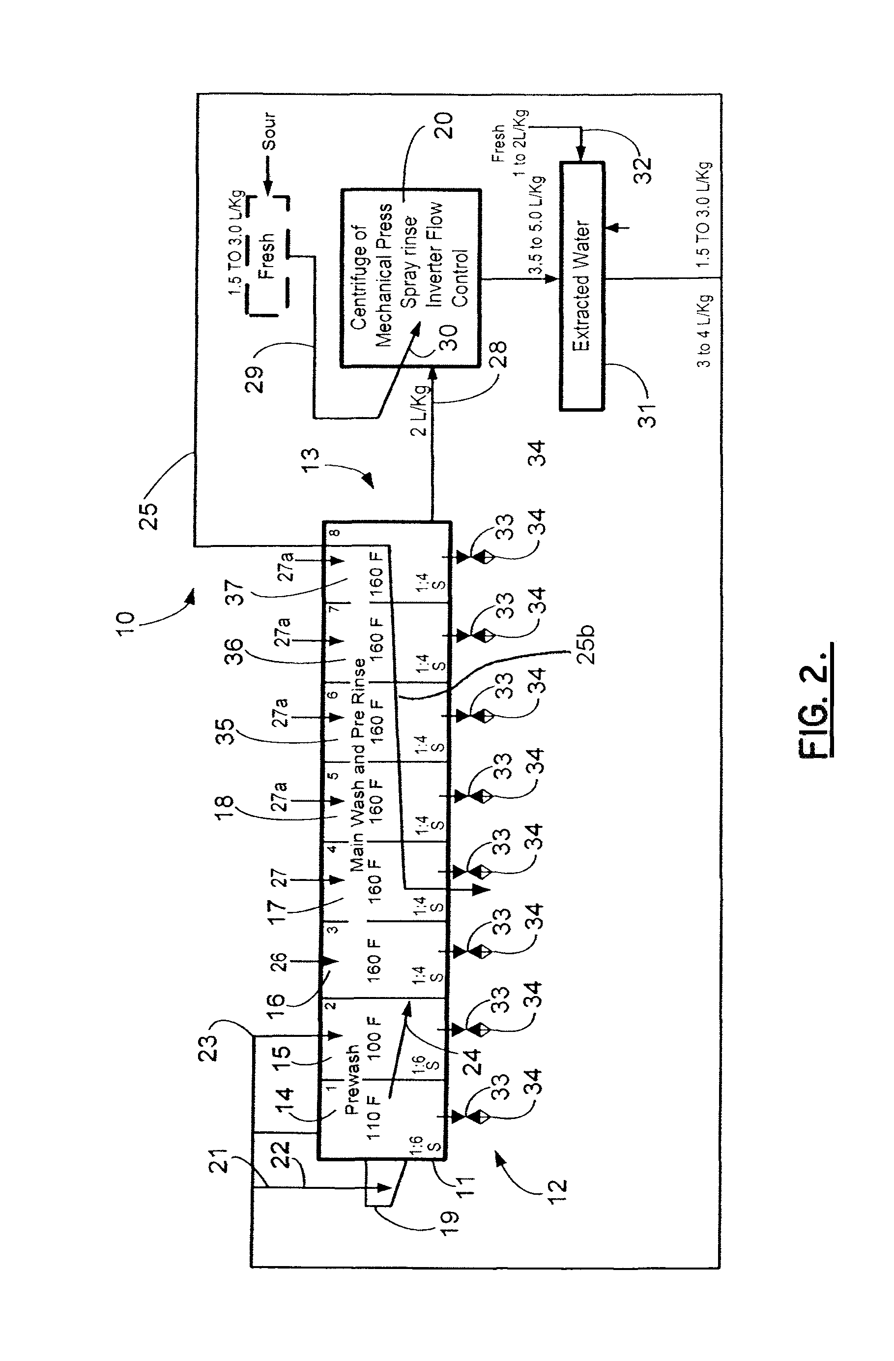 Integrated continuous batch tunnel washer