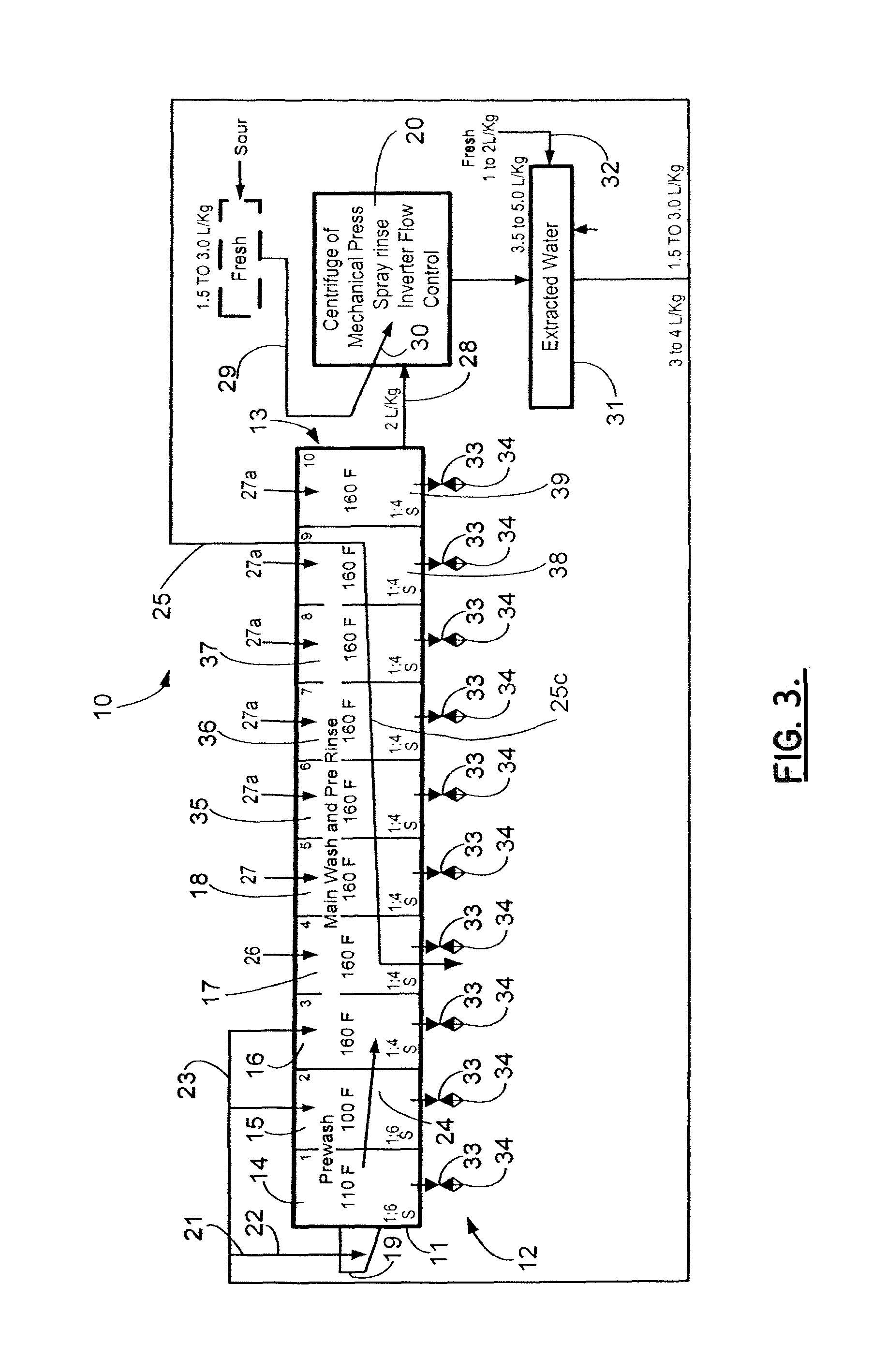 Integrated continuous batch tunnel washer