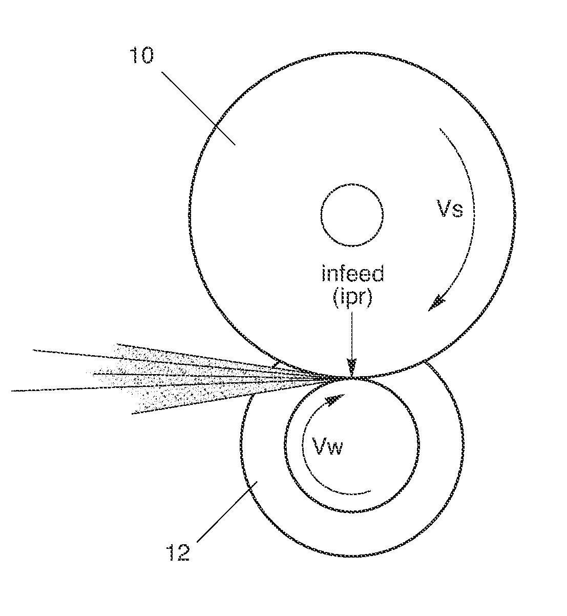 Techniques for cylindrical grinding