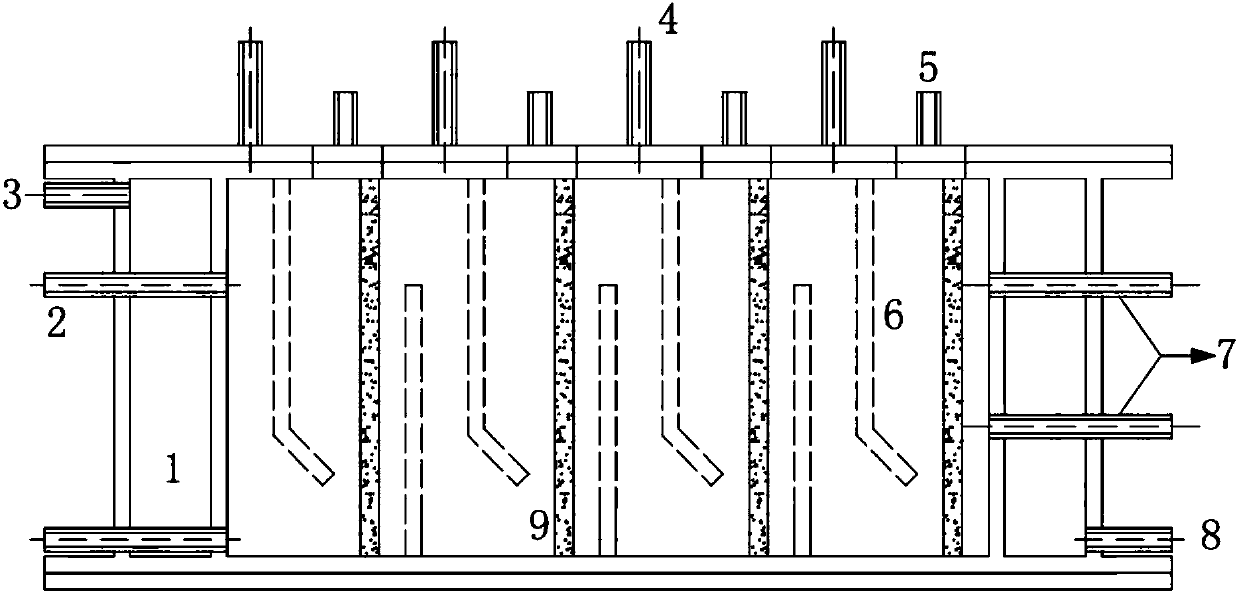 Reactor device and method for anammox biological denitrification of urban waste water