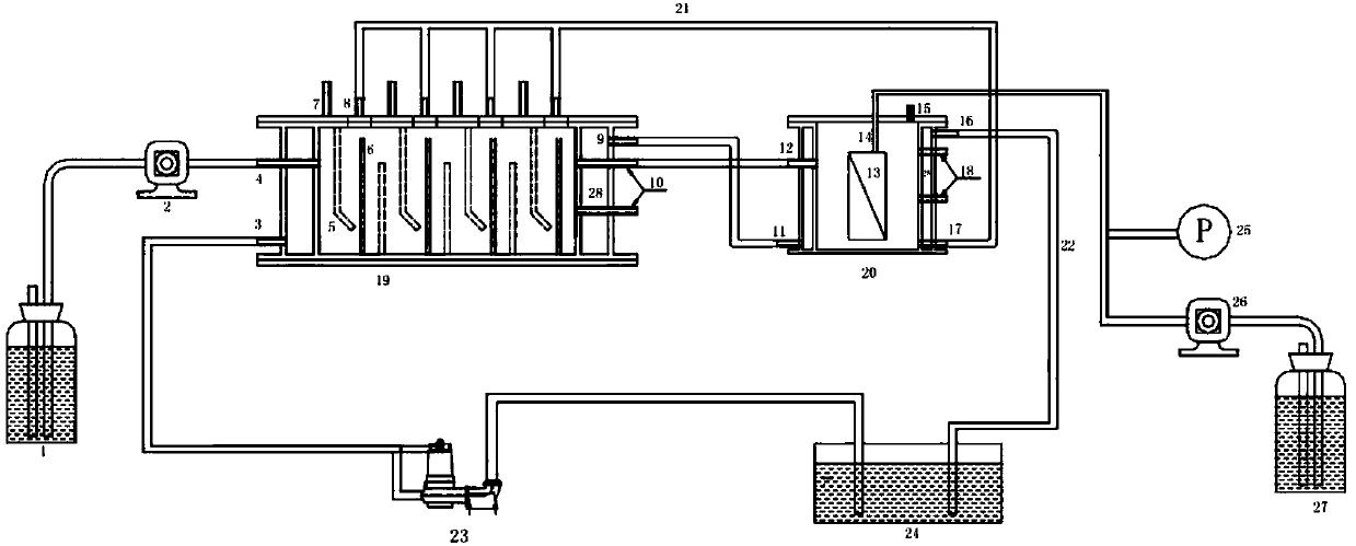 Reactor device and method for anammox biological denitrification of urban waste water