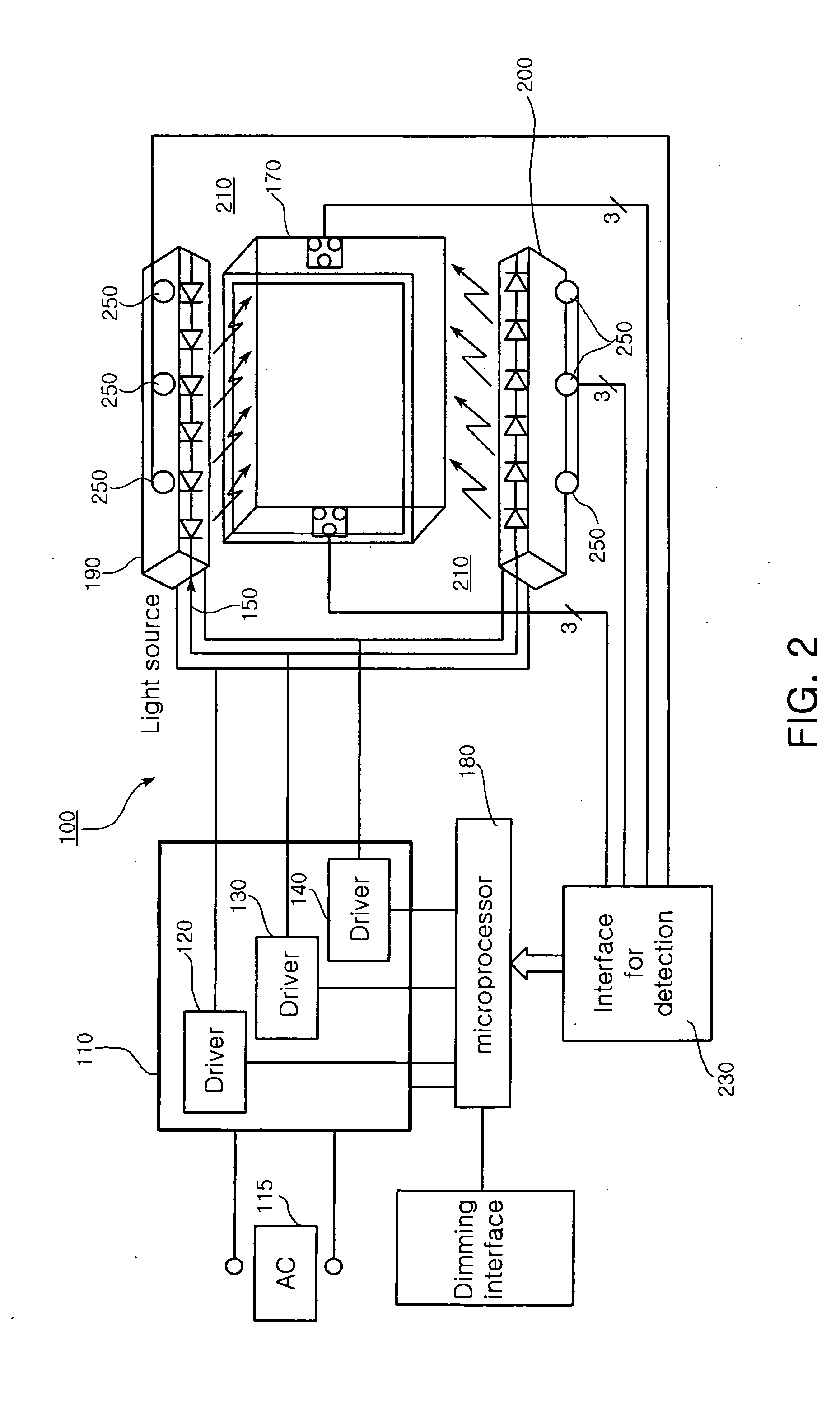 Circuit for controlling LED with temperature compensation