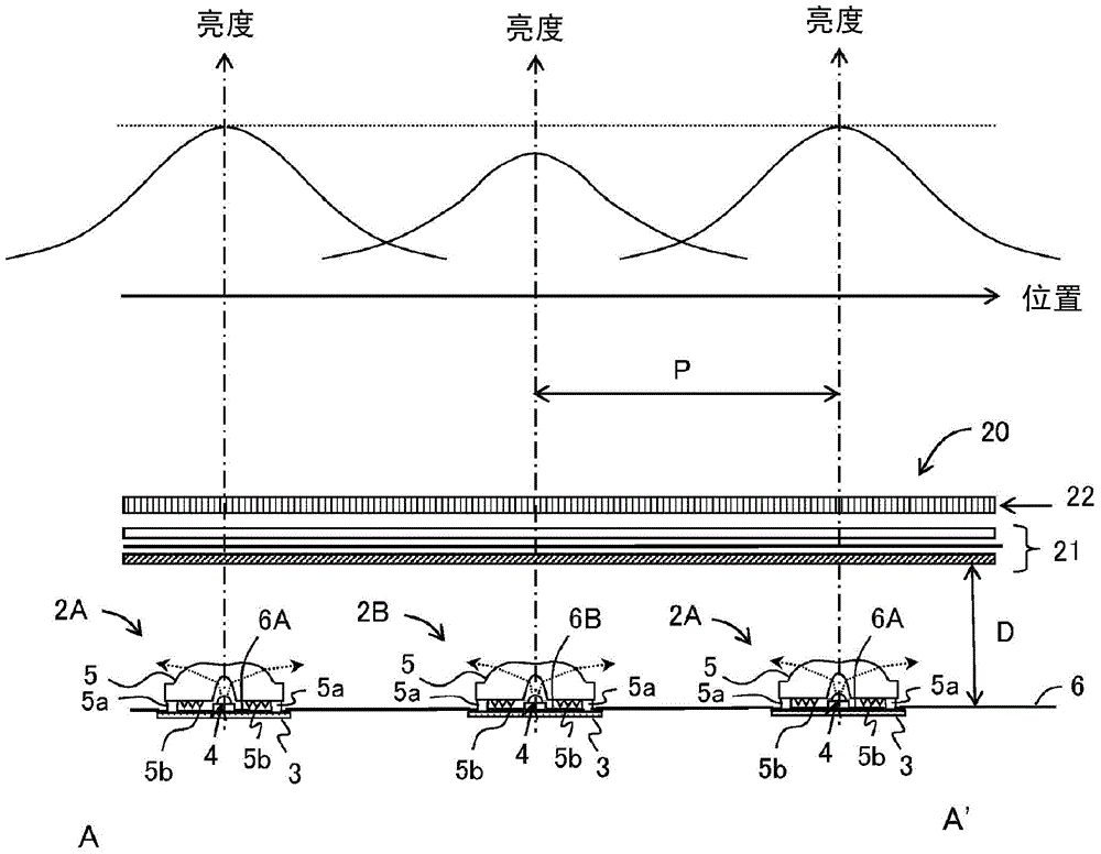 Light source device and liquid crystal display device