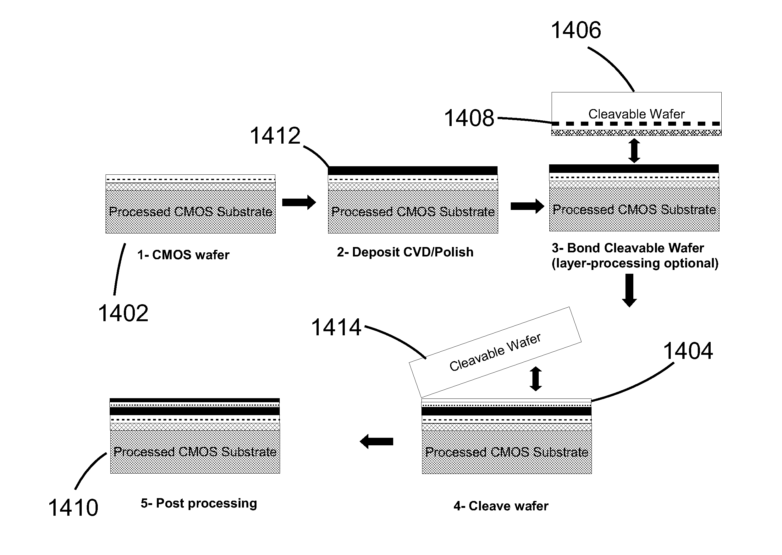 Method for fabrication of a semiconductor device and structure