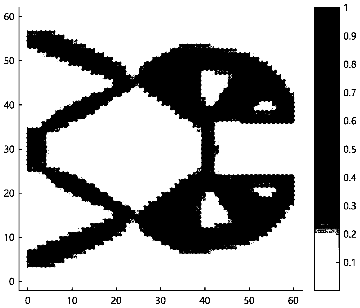 Flexible mechanism joint topology optimization method based on MATLAB and APDL