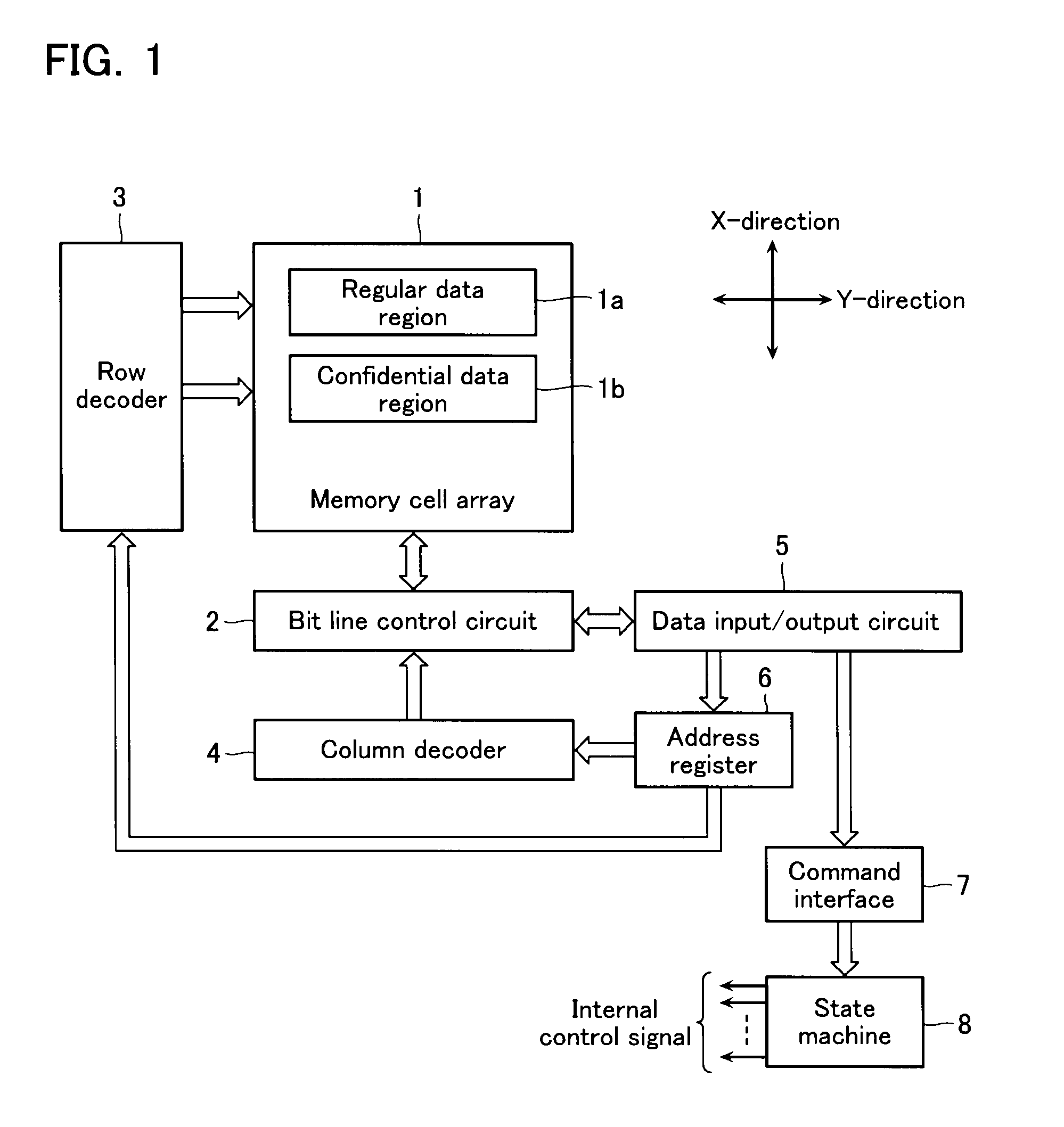 Nonvolatile semiconductor memory device