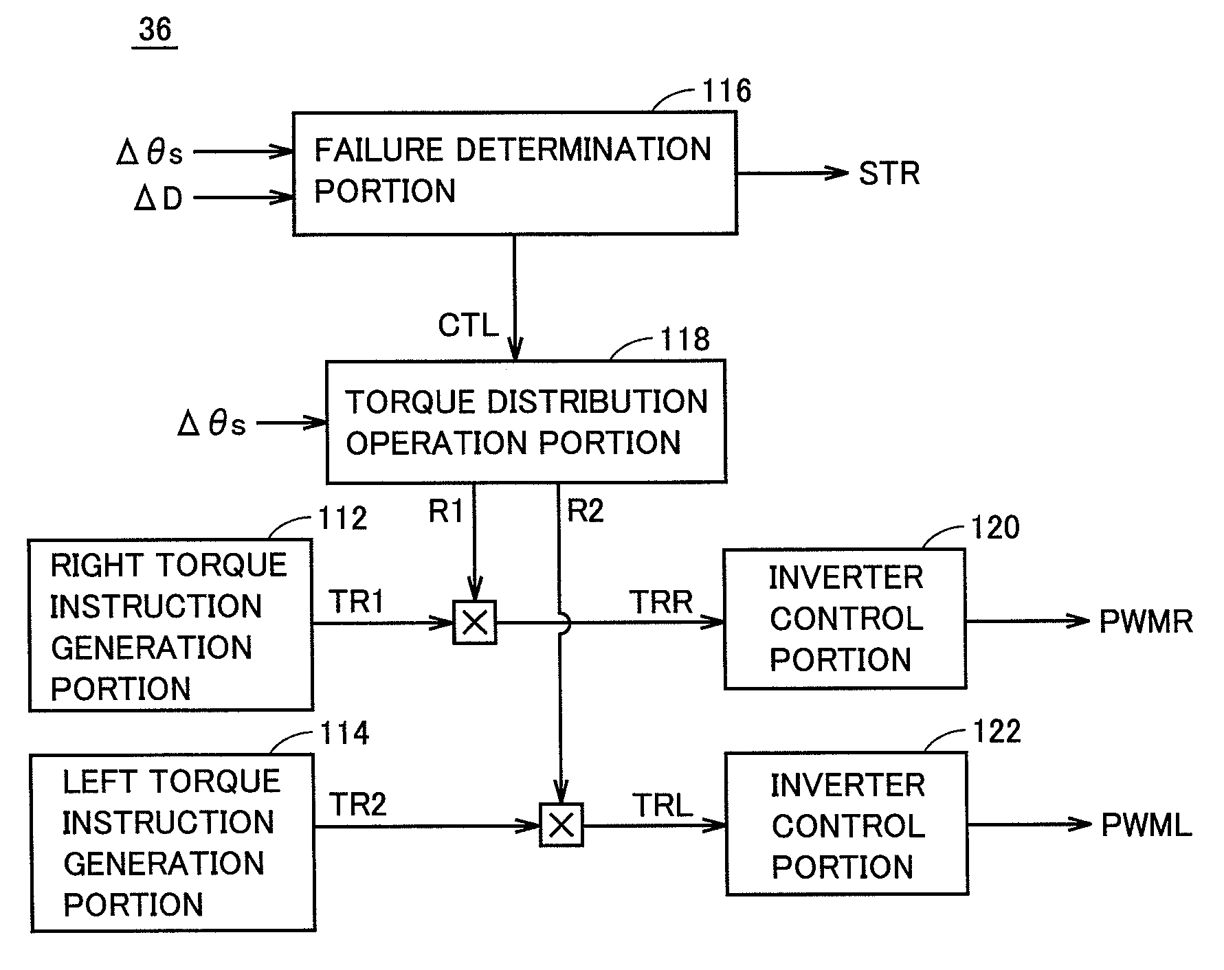 Steering control device and electrically powered vehicle