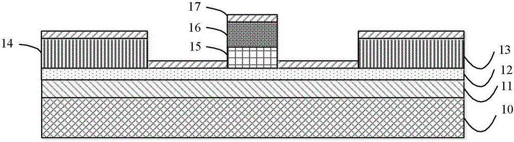 A self-aligned graphene field effect transistor and its preparation method