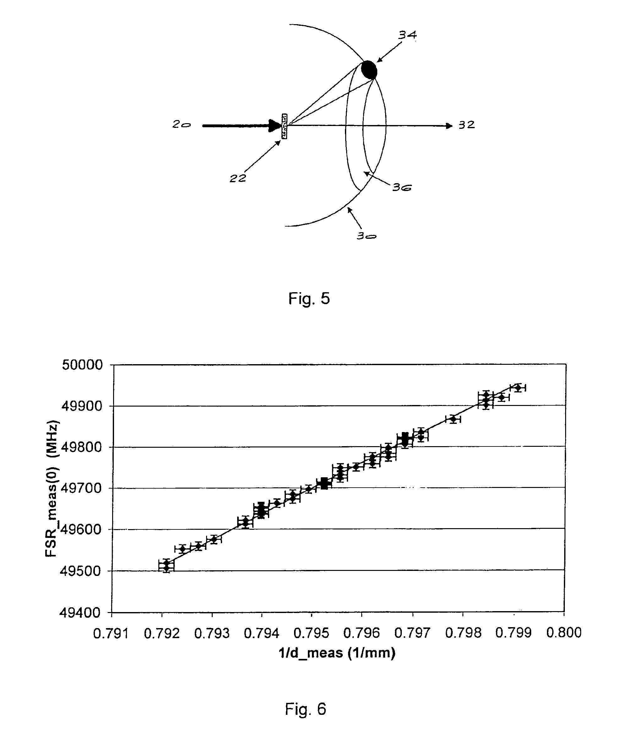 Optical quality diamond material