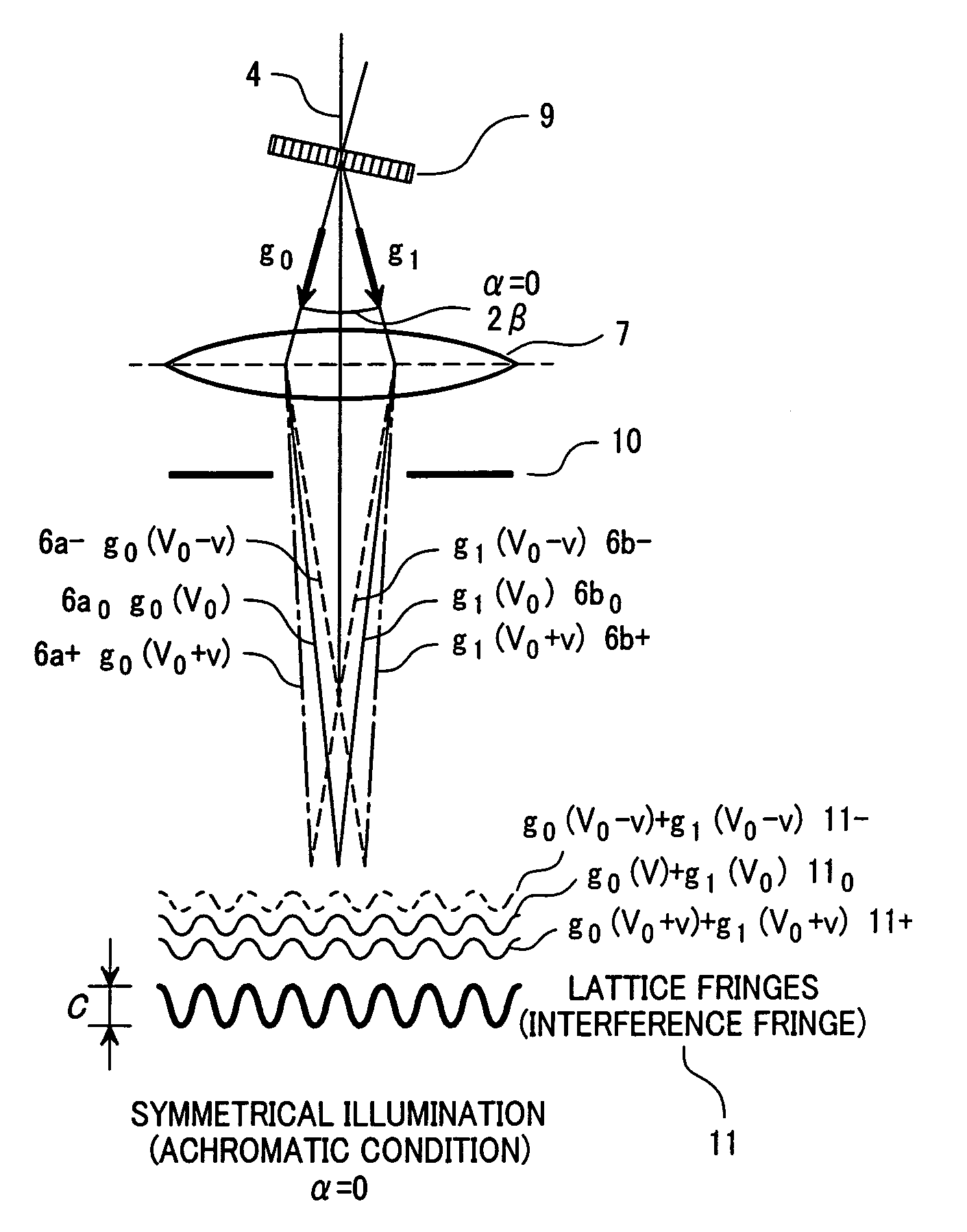 Method for measuring information transfer limit in transmission electron microscope, and transmission electron microscope using the same