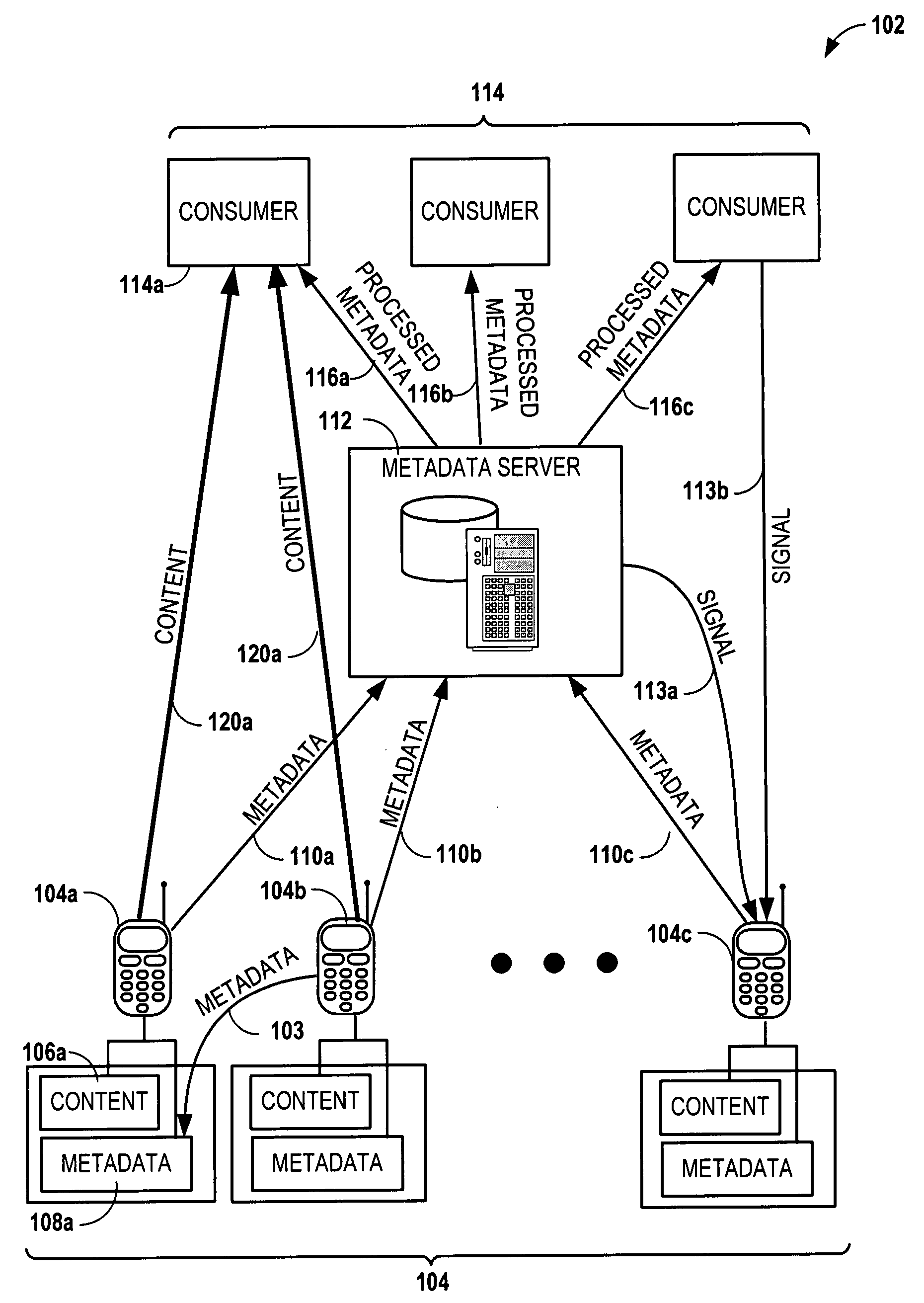 Discovering peer-to-peer content using metadata streams