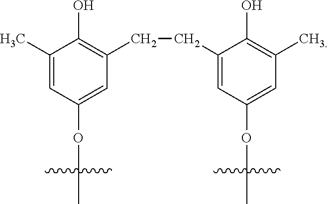 Non-dusting poly(phenylene ether) particles