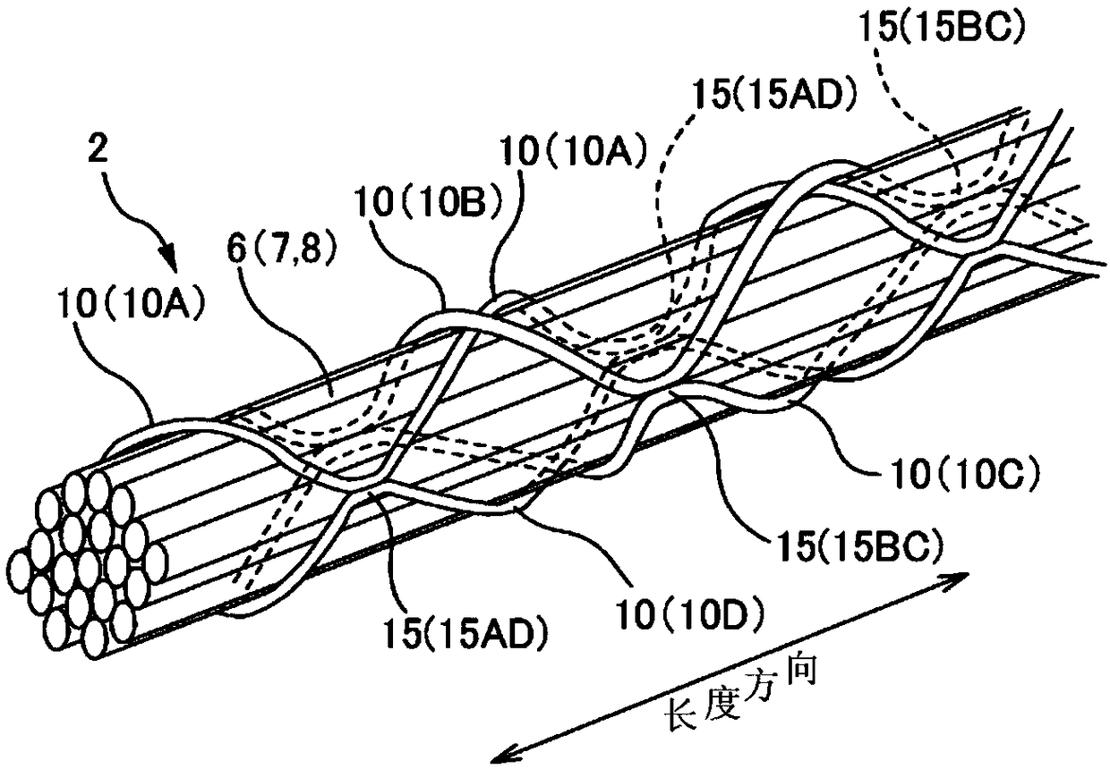 Optical fiber unit and optical fiber cable