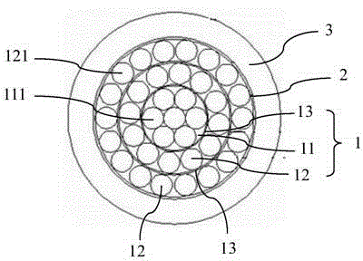 Small cross section super flexible waterproof cable and preparation method thereof