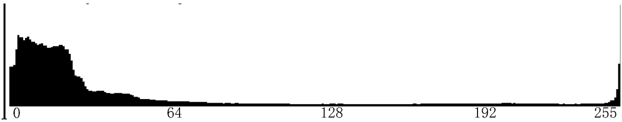 Control method, apparatus, imaging device, electronic device, and readable storage medium