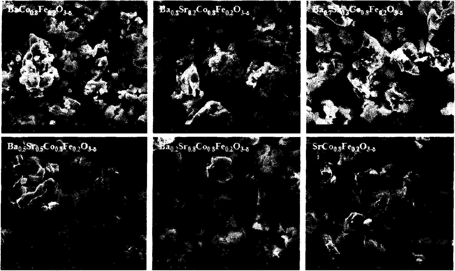 Oxygen adsorbent, preparation method and application thereof