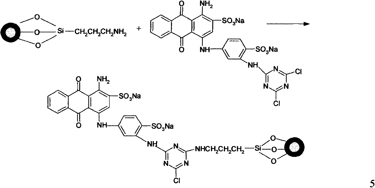 Separation of lysozyme by adopting zymoprotein affine magnetic nano particles