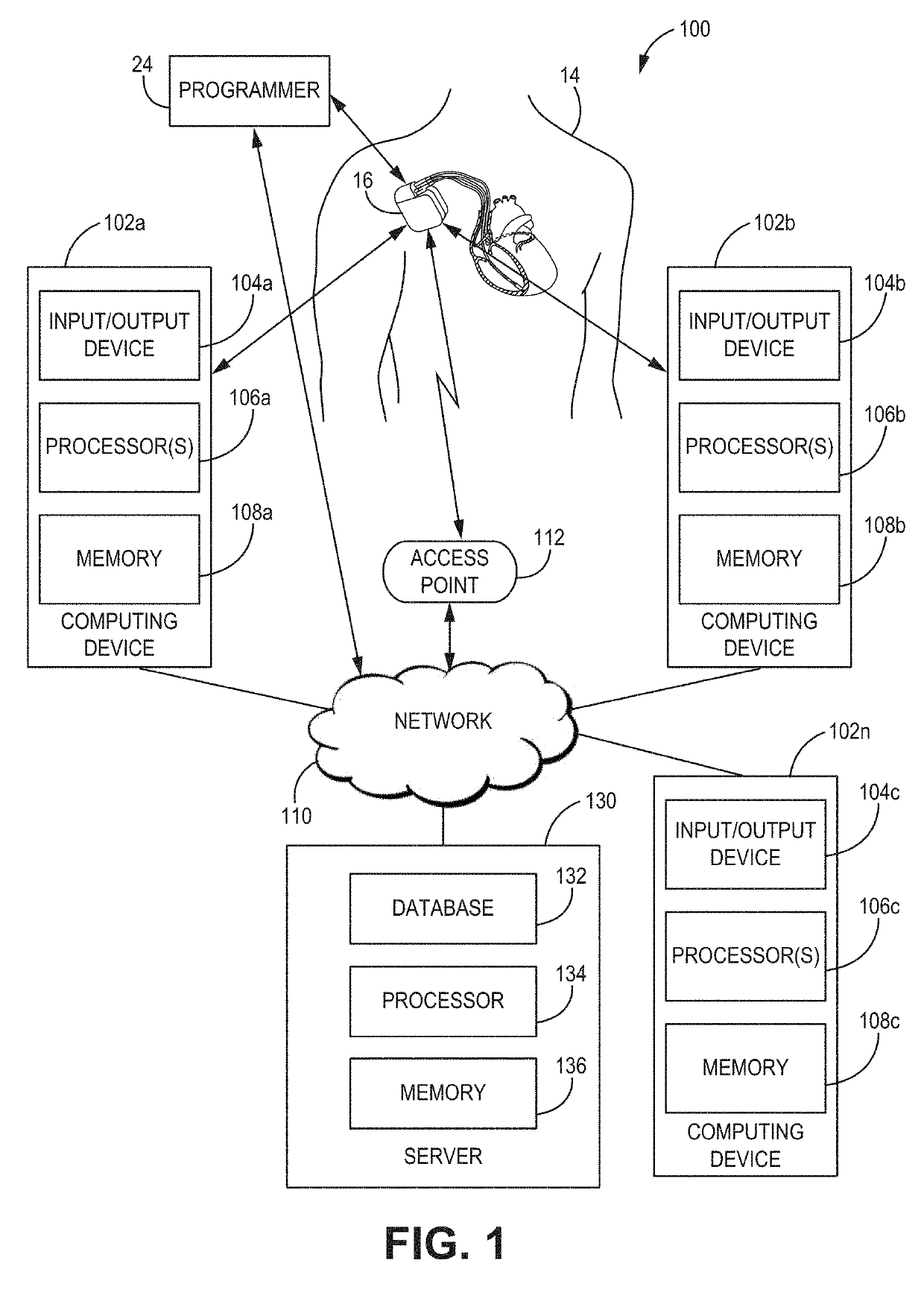 Medical system for therapy adjustment