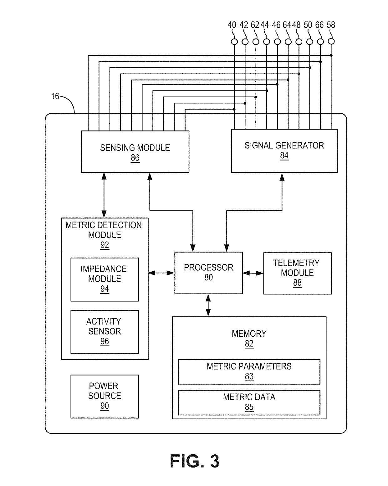 Medical system for therapy adjustment