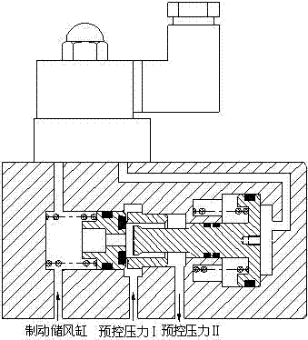 Emergency valve for high-speed motor train units and urban rail transit vehicles