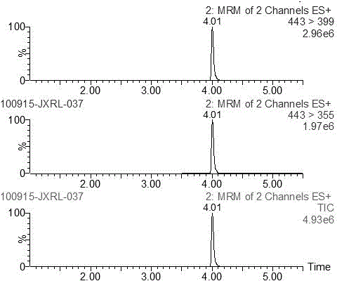 Method for high-efficiency detection of rhodamine B in food and rapid detection kit