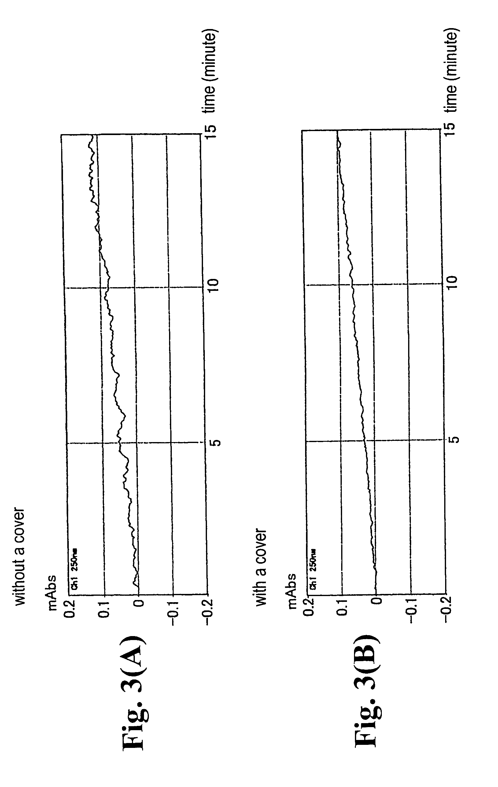 Light source device and spectrophotometer with the light source device