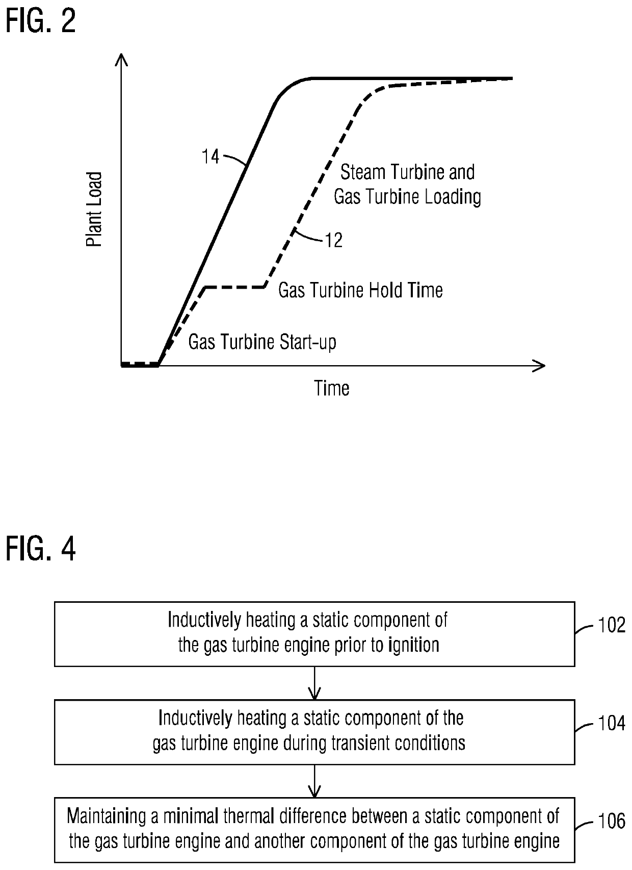 Gas turbine engine induction system, corresponding induction heater and method for inductively heating a component