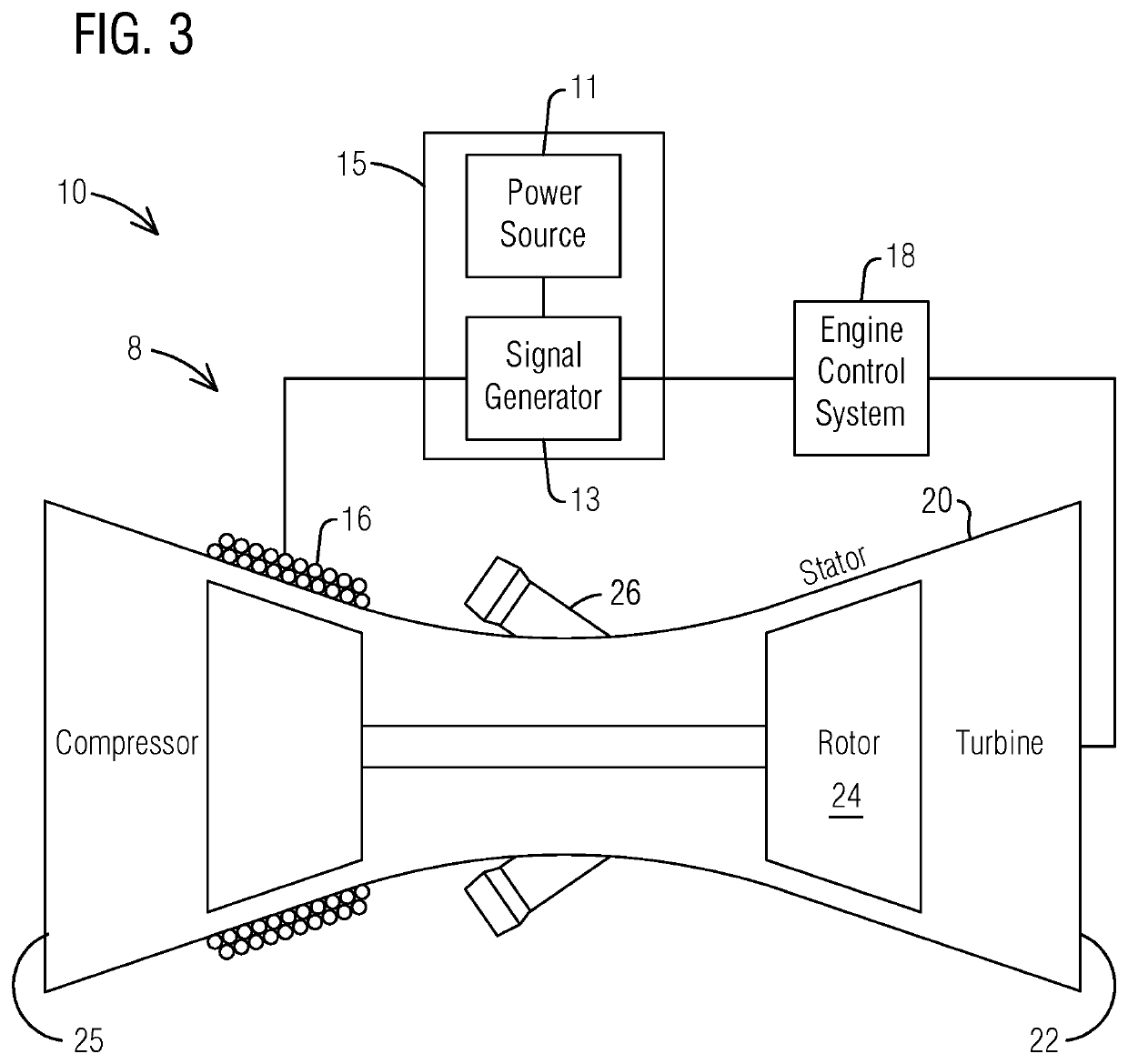 Gas turbine engine induction system, corresponding induction heater and method for inductively heating a component