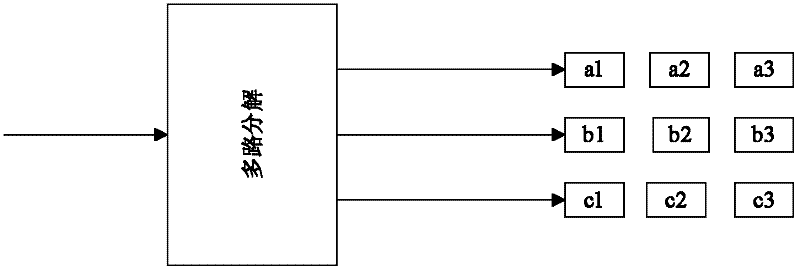 Multiple-input-multiple-output-based wireless network sensor cluster head random-selection interaction method