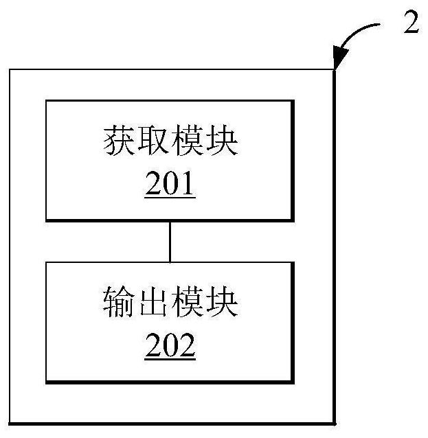 Video processing method and system, terminal equipment, server and management system