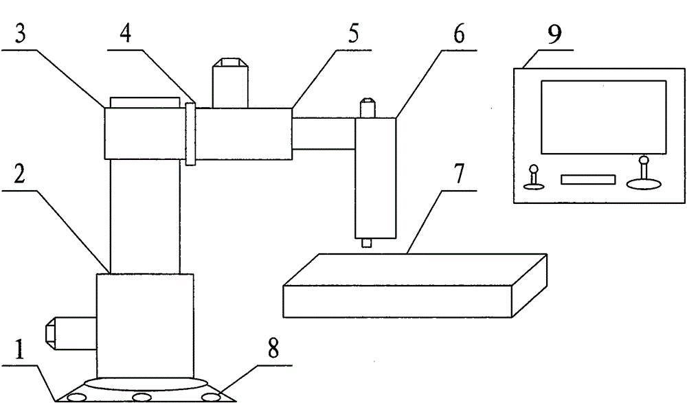 ERCP auxiliary manipulator device