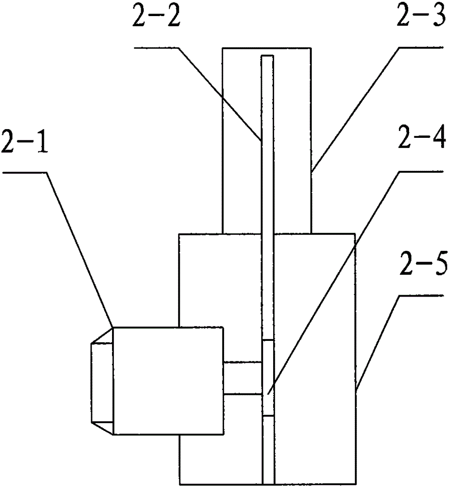 ERCP auxiliary manipulator device