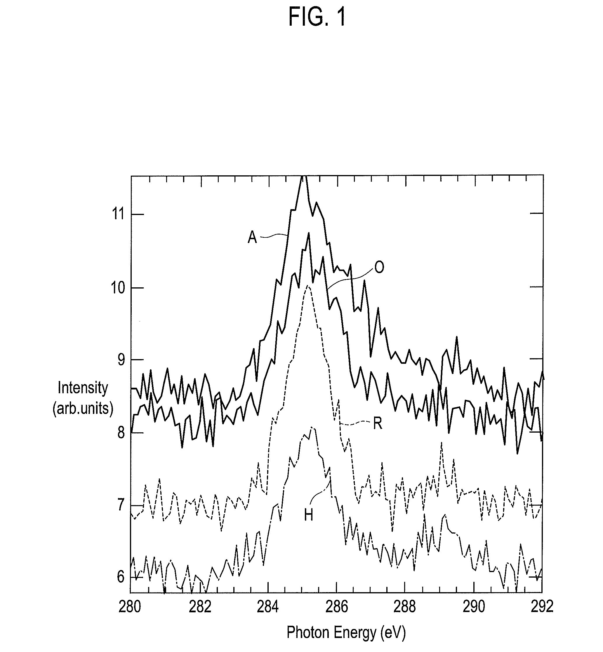 ZnO-BASED SUBSTRATE, METHOD FOR PROCESSING ZnO-BASED SUBSTRATE, AND ZnO-BASED SEMICONDUCTOR DEVICE