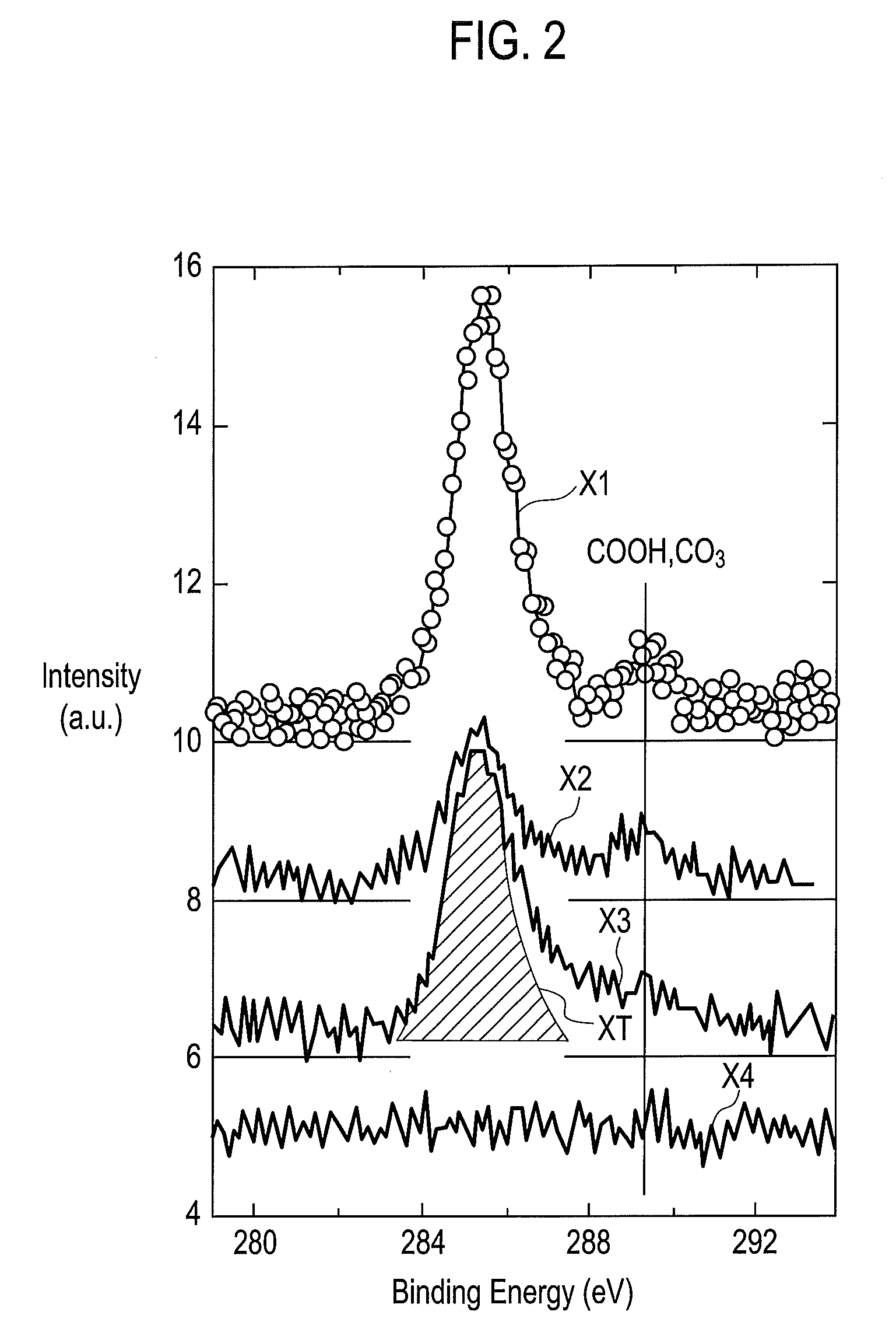 ZnO-BASED SUBSTRATE, METHOD FOR PROCESSING ZnO-BASED SUBSTRATE, AND ZnO-BASED SEMICONDUCTOR DEVICE